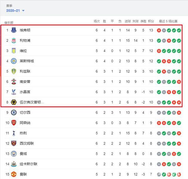 模拟赛车电竞商业合作案例