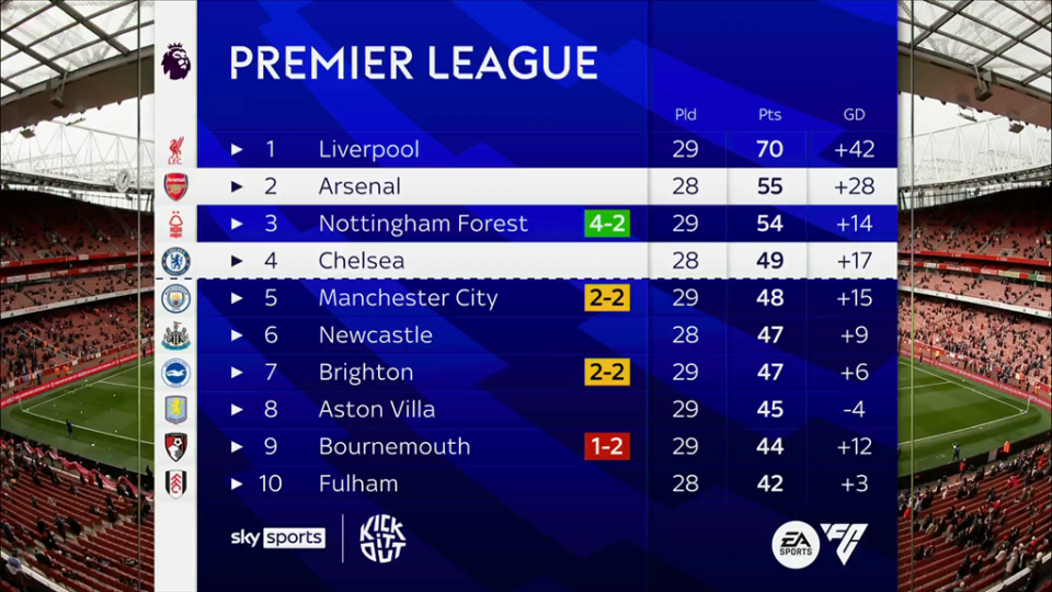 《异环》 离 “完美” 还有多远？