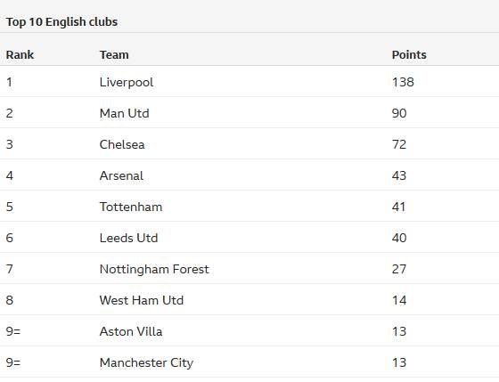 守望先锋版本更新影响战术体系