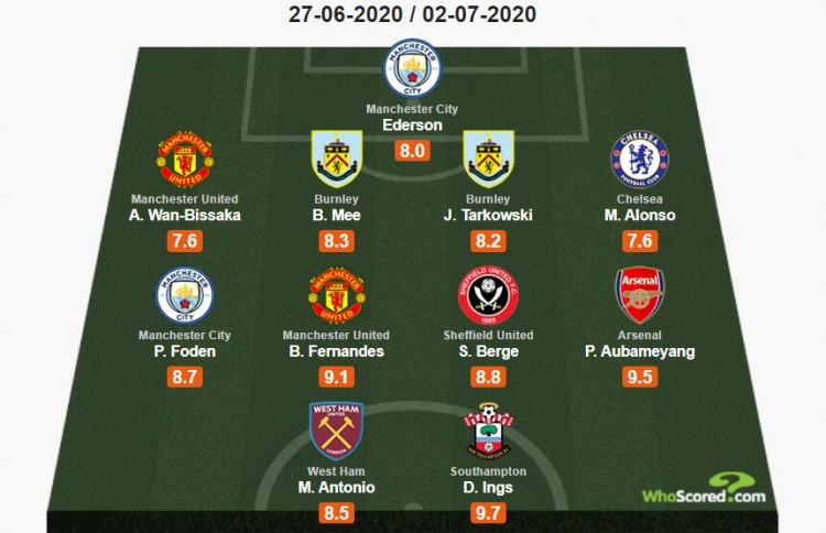 CBA排名变天！广东打爆辽宁，北京近六战四负 山东六连胜新疆反弹